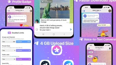 Cheap Telegram Subscribers