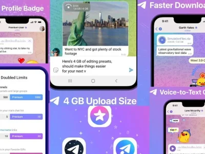 Cheap Telegram Subscribers